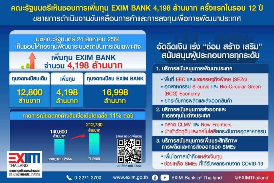 ครม. EXIM Bank