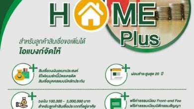 IBank สินเชื่อ Home Plus