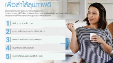 ระบบทางเดินอาหาร
