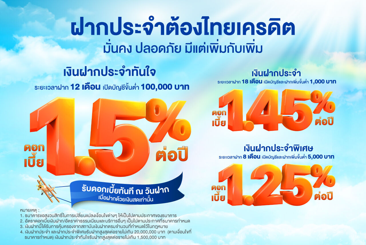 ธนาคารไทยเครดิต เปิด บัญชีเงินฝากประจำ ดอกเบี้ยสูง 1.50% | Thaiger ข่าวไทย