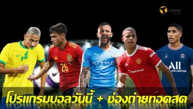 โปรแกรมบอลวันนี้ ช่องทางรับชมสด 7 สค.64
