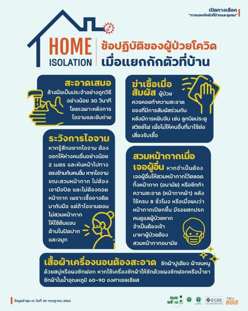 Home isolation กักตัวที่บ้าน