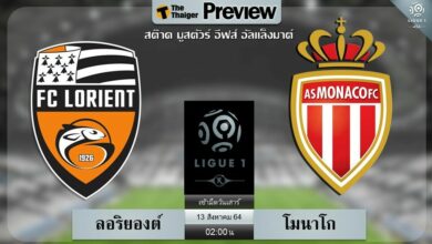 ดูบอลสด ลอริยองต์ พบ โมนาโก (ลิงก์ดูบอล)