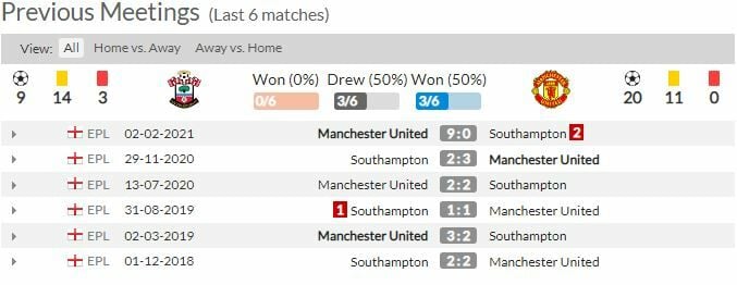 ดูบอลสด เซาธ์แฮมป์ตัน พบ แมนฯ ยูไนเต็ด (ลิงก์ดูบอล)