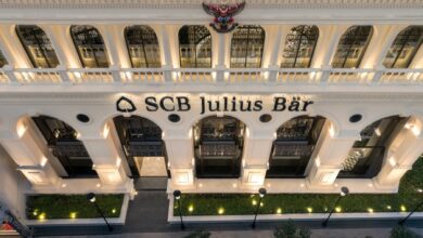 SCB Julius Baer