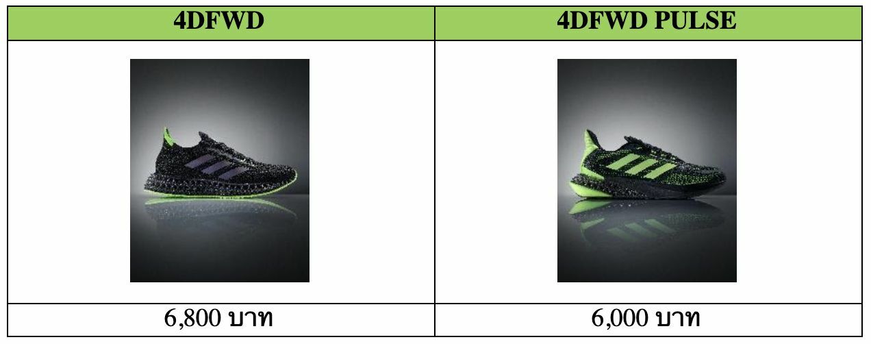 ADIDAS 4DFWD