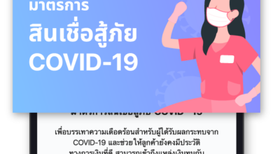 มาตรการสินเชื่อสู้ภัยCOVID-19
