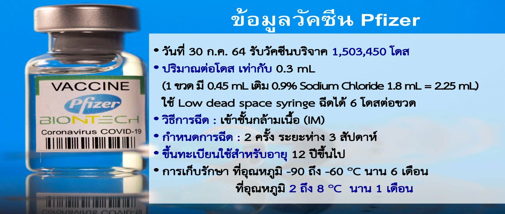 วัคซีนไฟเซอร์