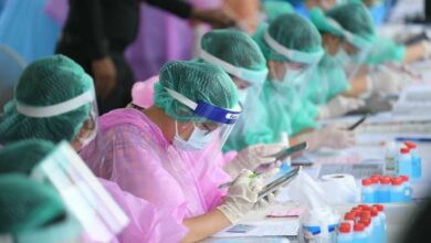 จุดตรวจโควิดเชิงรุก กทม