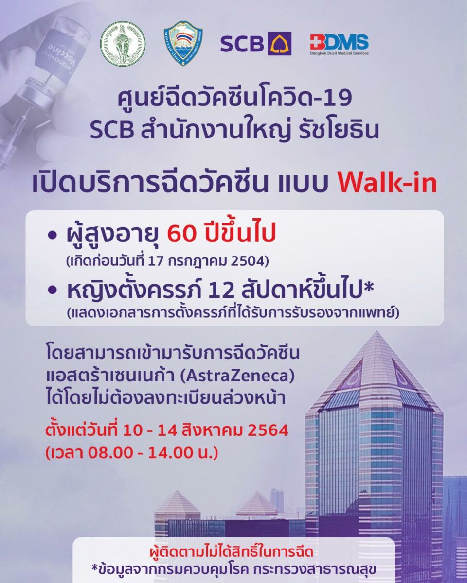 ฉีดวัคซีน แอสตร้าเซเนก้า