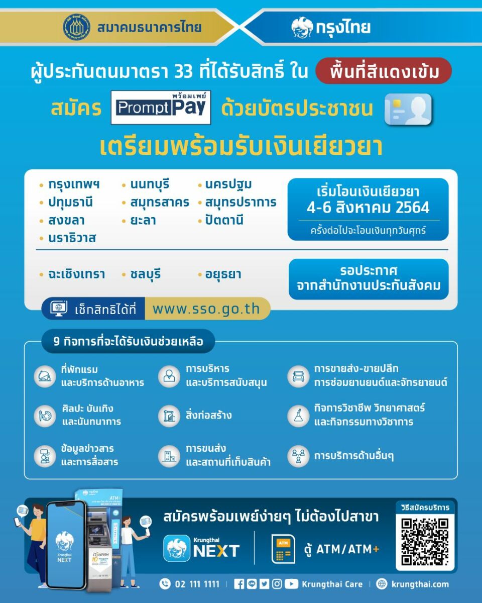 ผูกพร้อมเพย์ ประกันสังคม