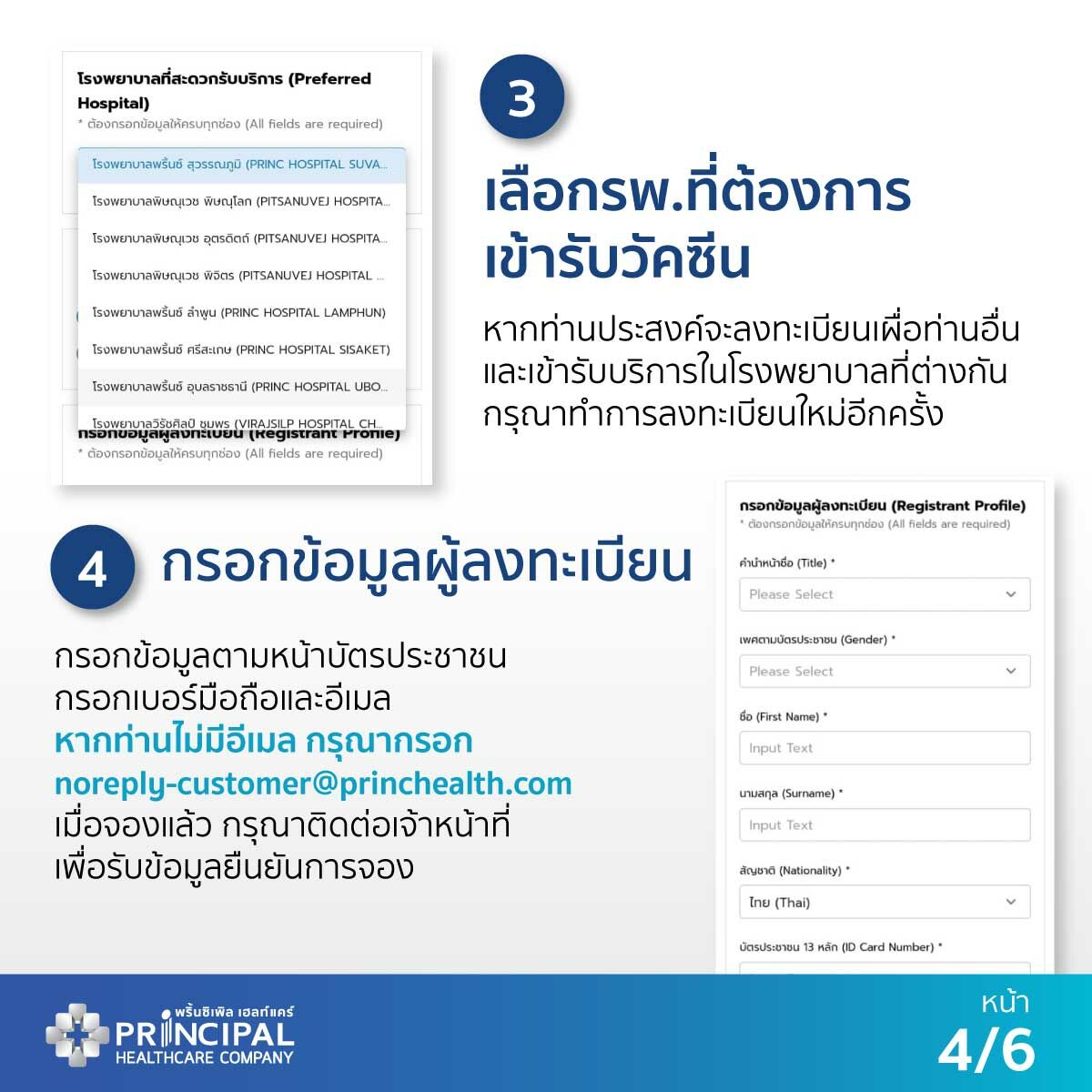 จองวัคซีน moderna