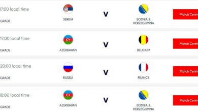 วอลเลย์บอลหญิงชิงแชมป์ยุโรป