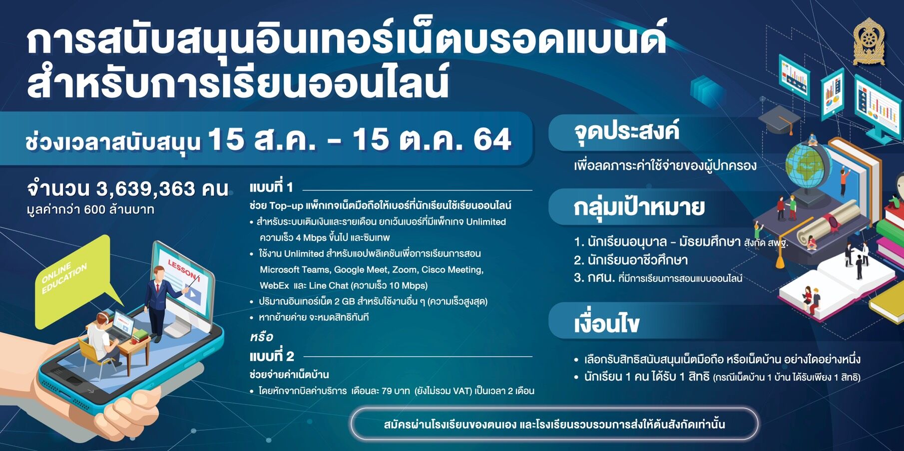 เช็คเงินเยียวยานักเรียน