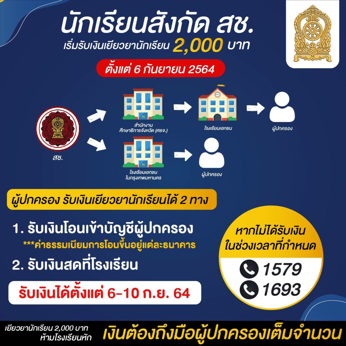เงินเยียวยานักเรียน 2000 บาท นักเรียนเอกชน