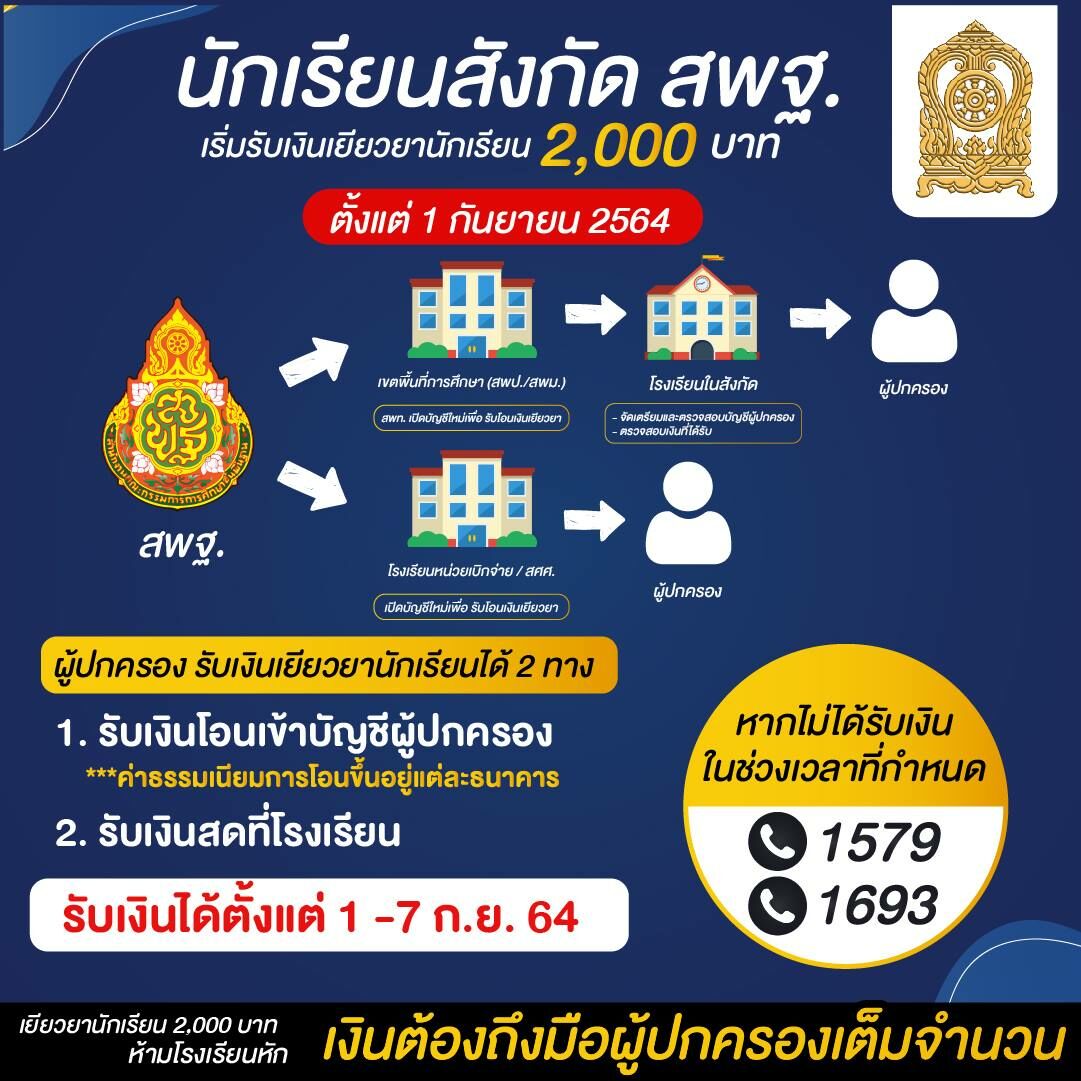เงินเยียวยานักเรียน 2000 บาท