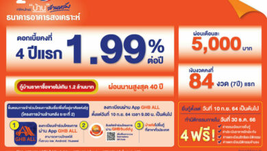 ธอส. บ้านล้านหลัง เฟส 2