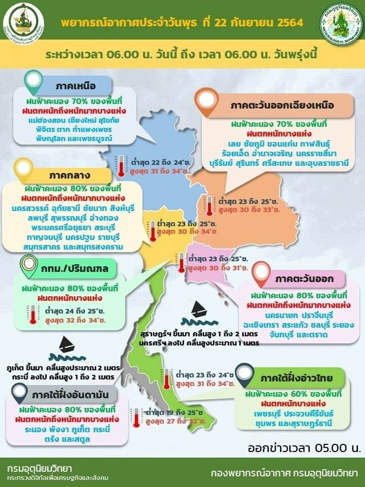 รายงานสภาพอากาศประจำวัน 22/9/2564