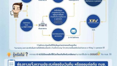 เงินเกษียณ