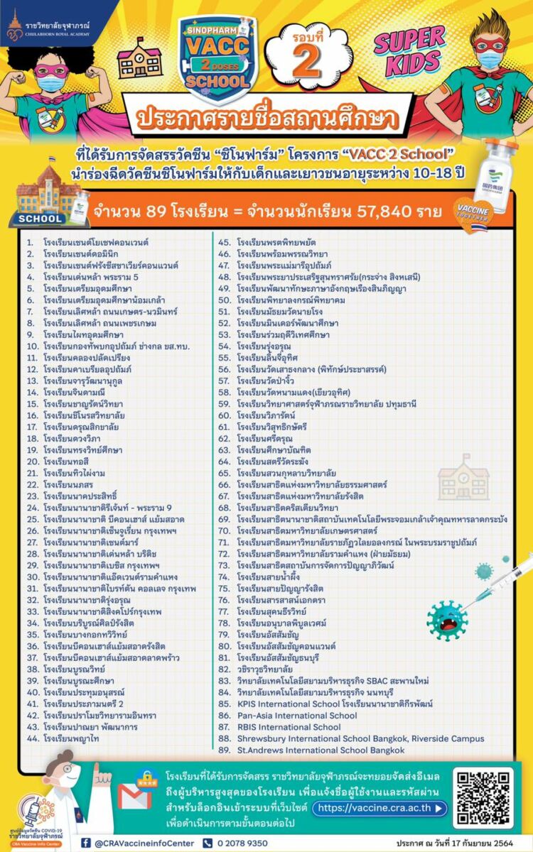 นักเรียนฉีดซิโนฟาร์ม