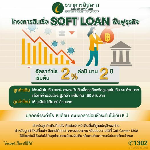IBank Soft Loan