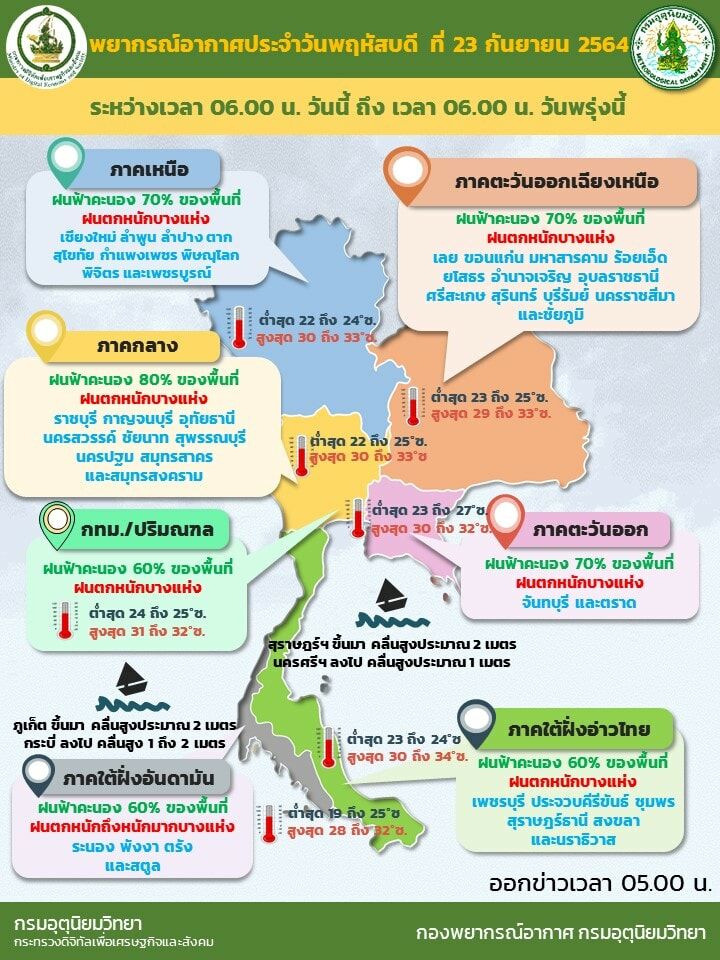 พยากรณ์อากาศวันนี้ 23/9/2564