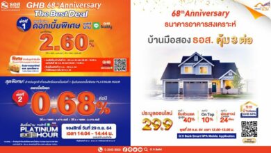 ธอส. โปรโมชั่น
