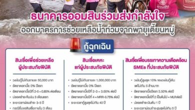 ออมสิน สินเชื่อฉุกเฉิน