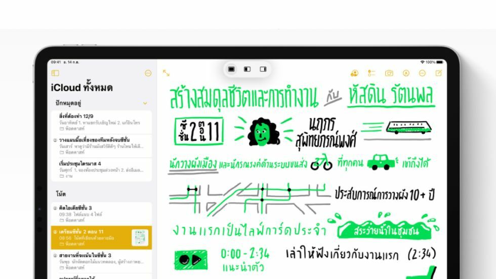  เช็กลิสต์ iPad รุ่นไหนได้อัป OS 15 หน้าจอ