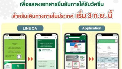 หมอพร้อม การบินภายในประเทศ