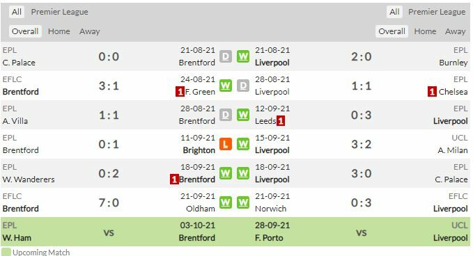 ดูบอลสด เบรนท์ฟอร์ด พบ ลิเวอร์พูล (ลิงก์ดูบอล)