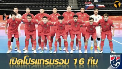 สรุป 16 ทีมสุดท้าย ฟุตซอลชิงแชมป์โลก 2021 ไทย พบ คาซัคสถาน