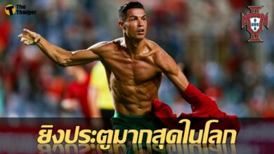 คริสเตียโน่ โรนัลโด้ สร้าง สถิติ ยิงประตูในทีมชาติมากที่สุด