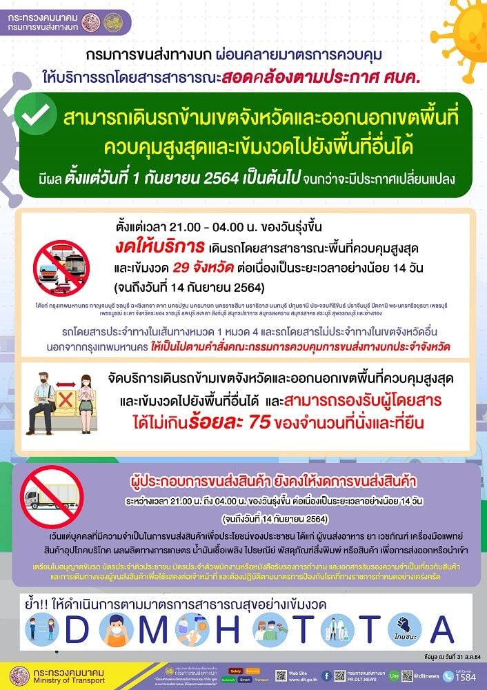 กรมขนส่ง รถโดยสารสาธารณะ