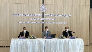 กรมสรรพสามิต ภาษีบุหรี่ใหม่
