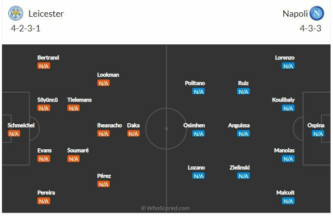 ดูบอลสด เลสเตอร์ ซิตี้ พบ นาโปลี (ลิงก์ดูบอล)