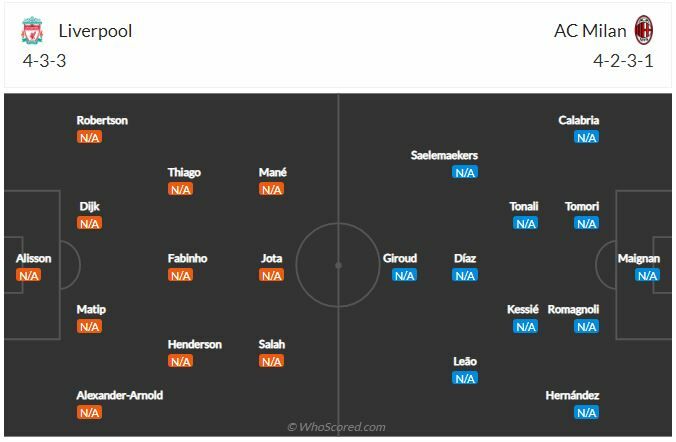 ดูบอลสด ลิเวอร์พูล พบ เอซี มิลาน (ลิงก์ดูบอล)