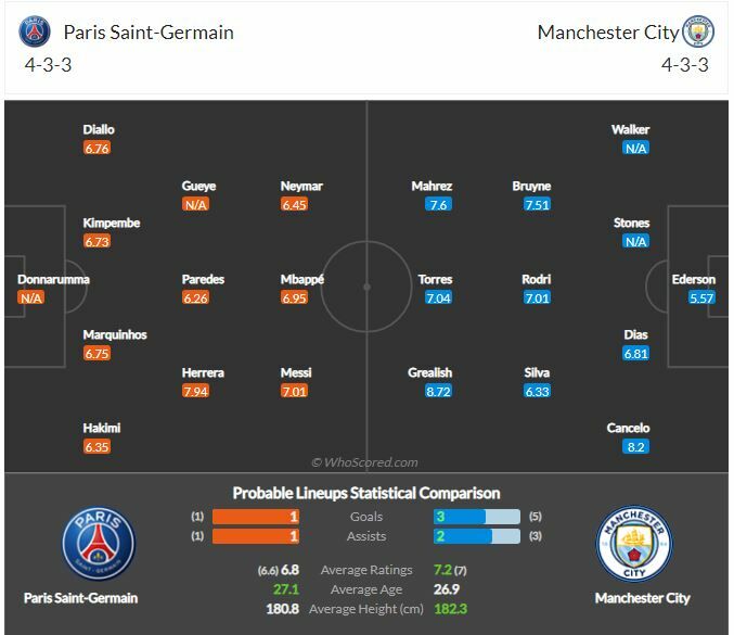 ดูบอล แชมเปี้ยนส์ลีก เปแอสเช พบ แมนฯ ซิตี้ (ลิงก์ดูบอล)