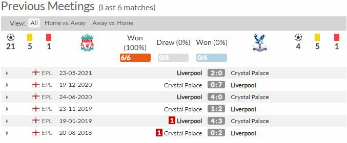 ดูบอลสด ลิเวอร์พูล พบ คริสตัล พาเลซ (ลิงก์ดูบอล)