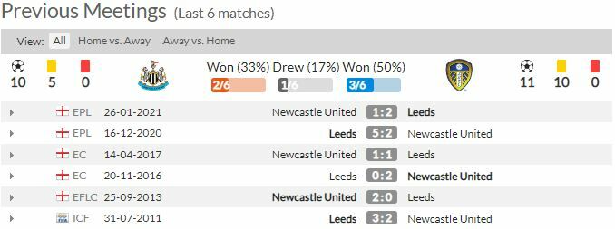 ดูบอลสด นิวคาสเซิ่ล พบ ลีดส์ ยูไนเต็ด (ลิงก์ดูบอล)