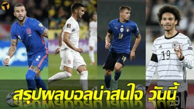 สรุปผลบอล คู่ที่น่าสนใจ ทุกสนาม 3 กย.64