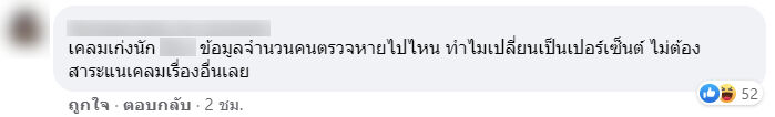 ลิซ่า BLACKPINK ไทยรู้สู้โควิด
