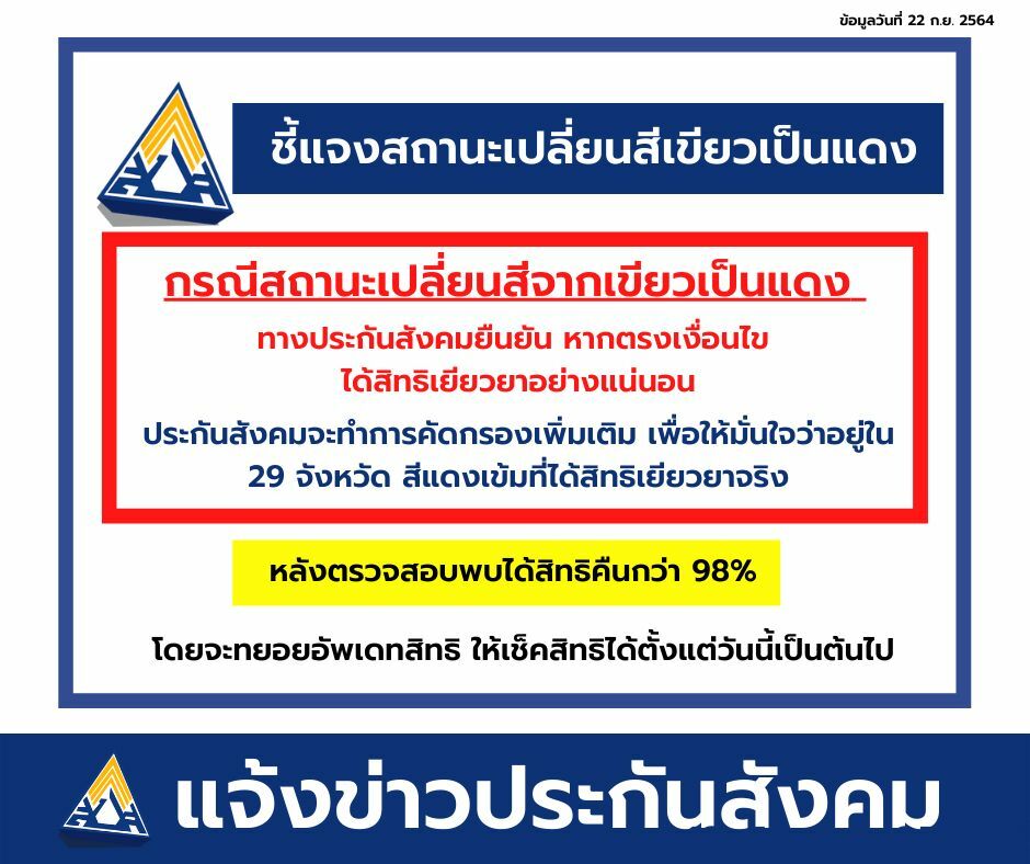 ประกันสังคมเปลี่ยนสถานะ
