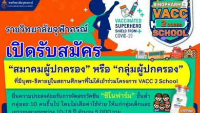 ราฃวิทยาลัยจุฬาภรณ์