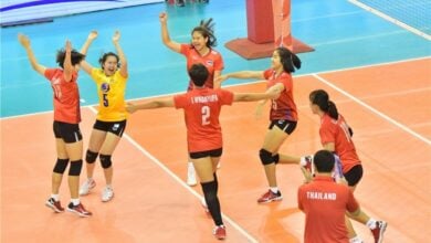 วอลเลย์บอลหญิง U18 ชิงแชมป์โลก