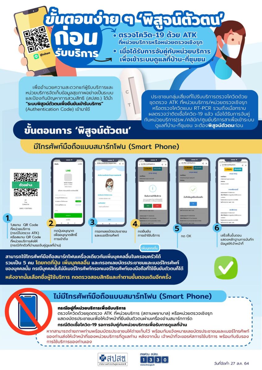 ตรวจatk โควิด
