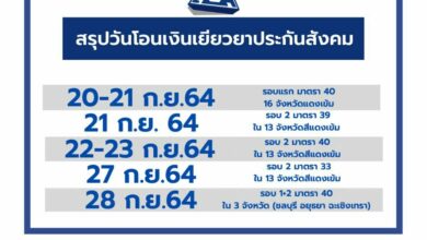 โอนเงินเยียวยาประกันสังคม