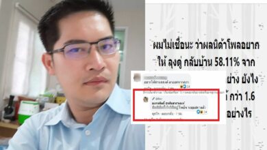 เต้ มงคลกิตติ์ ประยุทธ์