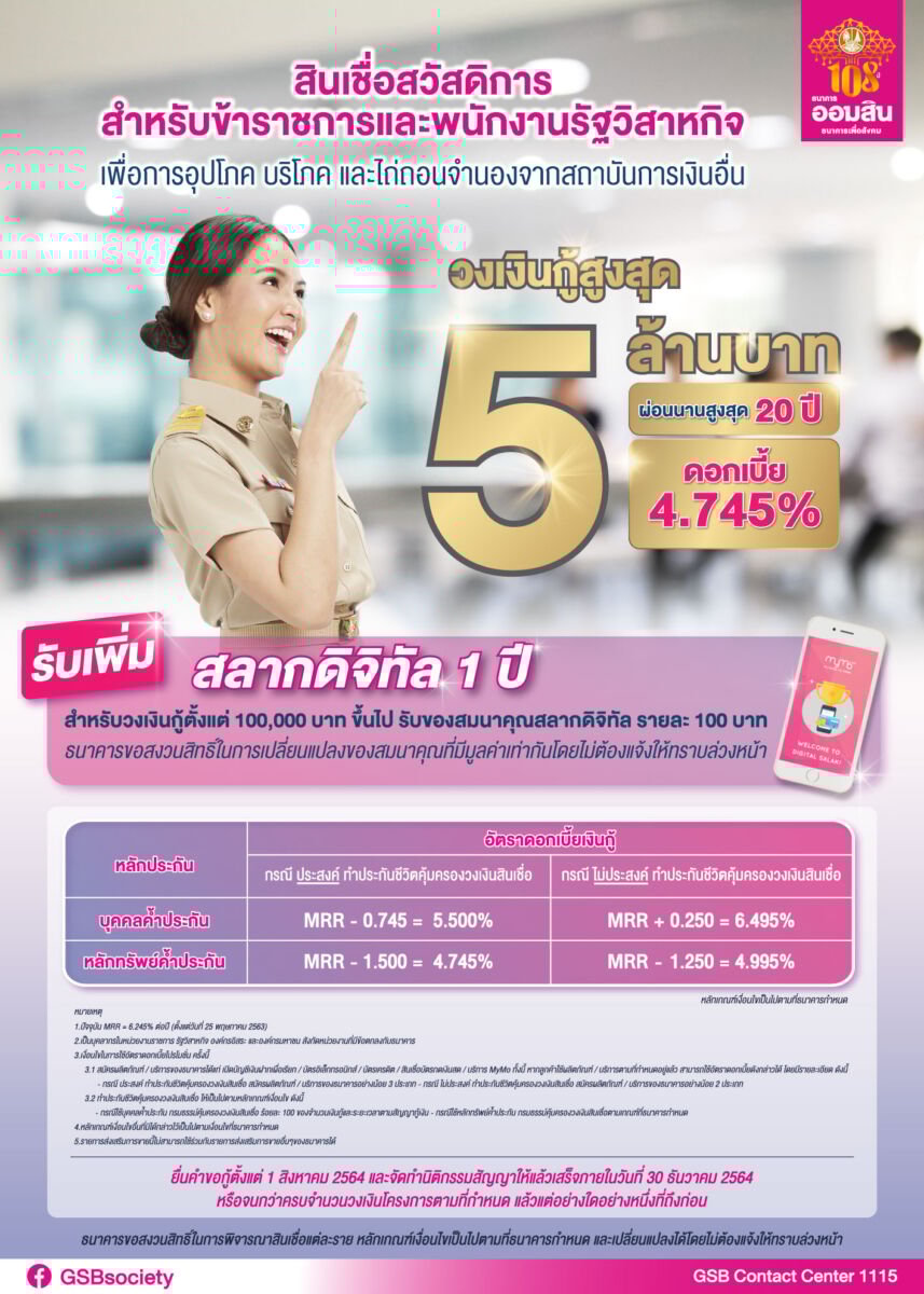 สินเชื่อสวัสดิการ