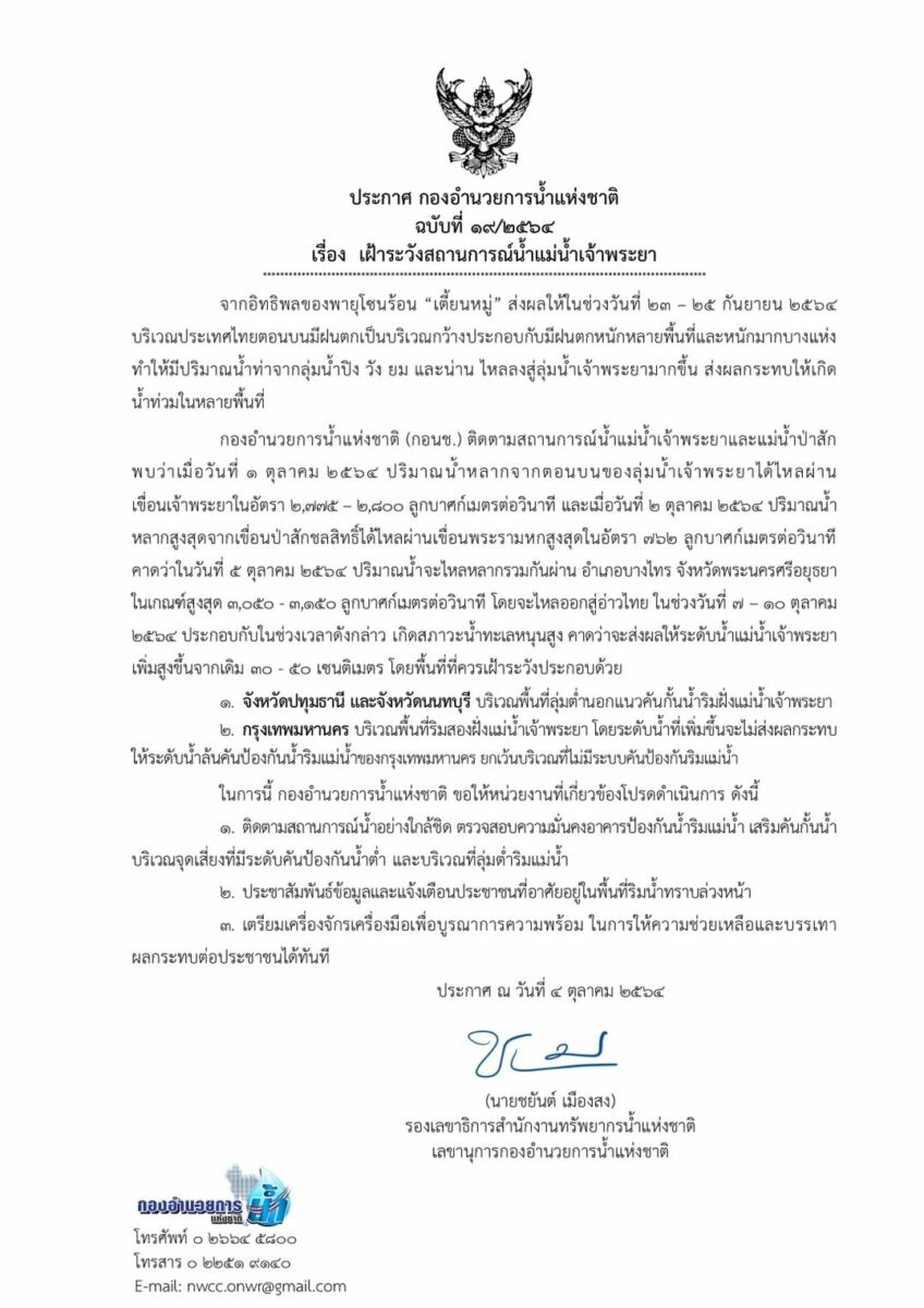 ระดับน้ำ แม่น้ำเจ้าพระยา